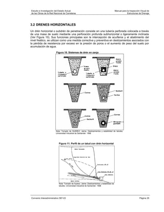 Estudio e Investigación del Estado Actual                                                    Manual para la Inspección Visual de
de las Obras de la Red Nacional de Carreteras                                                            Estructuras de Drenaje




3.2 DRENES HORIZONTALES
Un drén horizontal o subdrén de penetración consiste en una tubería perforada colocada a través
de una masa de suelo mediante una perforación profunda subhorizontal o ligeramente inclinada
(Ver Figura 10). Sus funciones principales son la intercepción de acuíferos y el abatimiento del
nivel freático, se utilizan como una medida correctiva y preventiva en deslizamientos asociados con
la pérdida de resistencia por exceso en la presión de poros o el aumento de peso del suelo por
acumulación de agua.

                         Figura 10. Sistemas de drén en zanja




                         Nota: Tomado de SUÁREZ, Jaime. Deslizamientos y estabilidad de taludes.
                         Universidad Industrial de Santander. 1998




                            Figura 11. Perfil de un talud con drén horizontal




                            Nota: Tomado de Suárez, Jaime. Deslizamientos y estabilidad de
                            taludes. Universidad Industrial de Santander. 1998




Convenio Interadministrativo 587-03                                                                                   Página 29
 