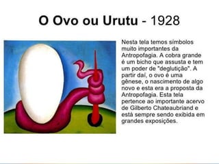 Obras de miro