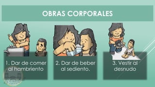 OBRAS CORPORALES
2. Dar de beber
al sediento.
3. Vestir al
desnudo
1. Dar de comer
al hambriento
 