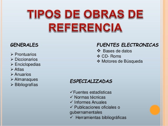 Grupo 6 Obras de referencia