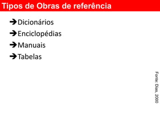 Tipos de Obras de referência

 Dicionários
 Enciclopédias
 Manuais
 Tabelas




                               Fonte: Dias, 2000
 