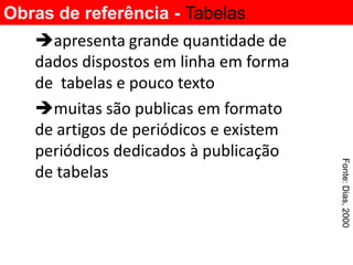 Obras de referência - Tabelas
   apresenta grande quantidade de
   dados dispostos em linha em forma
   de tabelas e pouco texto
   muitas são publicas em formato
   de artigos de periódicos e existem
   periódicos dedicados à publicação




                                        Fonte: Dias, 2000
   de tabelas
 