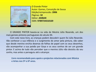 Os Animais FantásticosAutor: Letria, José Jorge Edição/reimpressão: 2005Editor: AMBARISBN: 9789724308357       Enigma e poesia pairam sobre o continente do Mito, onde vivem os animais fantásticos que escolheu José Jorge Letria para apresentar ao jovem leitor contemporâneo. Fez mais: deu-lhes voz.       Assim,Nesta colectânea de 19 poemas, a presença de cada hábil criatura é feita em primeira pessoa.Livro recomendado no programa de português do 5º ano de escolaridade, destinado a leitura orientada na sala de aula - Grau de Dificuldade III. 