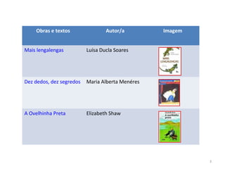 Obras e textos Autor/a Imagem
Mais lengalengas Luísa Ducla Soares
Dez dedos, dez segredos Maria Alberta Menéres
A Ovelhinha Preta Elizabeth Shaw
3
 