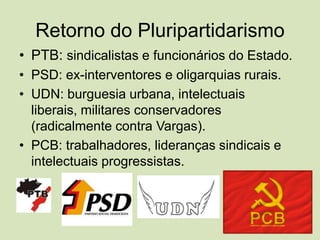 Retorno do PluripartidarismoPTB: sindicalistas e funcionários do Estado.PSD: ex-interventores e oligarquias rurais.UDN: burguesia urbana, intelectuais liberais, militares conservadores (radicalmente contra Vargas).PCB: trabalhadores, lideranças sindicais e intelectuais progressistas.