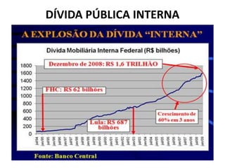 DÍVIDA PÚBLICA INTERNA
 