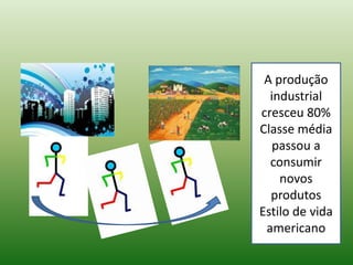 A produção industrial cresceu 80%Classe média passou a consumir novos produtosEstilo de vida americano