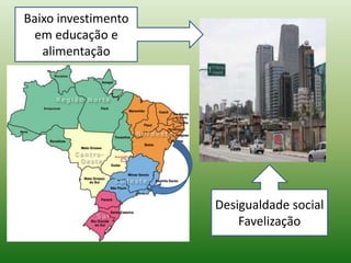 Baixo investimento em educação e alimentaçãoDesigualdade socialFavelização