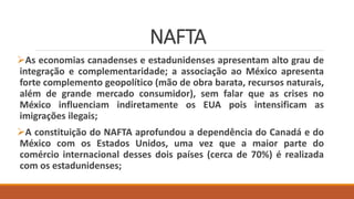 NAFTA
As economias canadenses e estadunidenses apresentam alto grau de
integração e complementaridade; a associação ao México apresenta
forte complemento geopolítico (mão de obra barata, recursos naturais,
além de grande mercado consumidor), sem falar que as crises no
México influenciam indiretamente os EUA pois intensificam as
imigrações ilegais;
A constituição do NAFTA aprofundou a dependência do Canadá e do
México com os Estados Unidos, uma vez que a maior parte do
comércio internacional desses dois países (cerca de 70%) é realizada
com os estadunidenses;
 