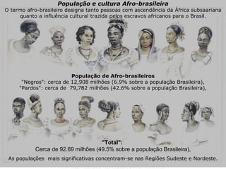 Aldeia Cururu (Maranhão)  Mãe e filho numa aldeia de índios  guajajaras .  População e cultura Afro-brasileira O termo afro-brasileiro designa tanto pessoas com ascendência da África subsaariana quanto a influência cultural trazida pelos escravos africanos para o Brasil. População de Afro-brasileiros "Negros": cerca de 12,908 milhões (6.9% sobre a população Brasileira), "Pardos": cerca de  79,782 milhões (42.6% sobre a população Brasileira), "Total":   Cerca de 92.69 milhões (49.5% sobre a população Brasileira), As populações  mais significativas concentram-se nas Regiões Sudeste e Nordeste. 
