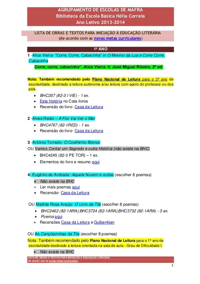 AGRUPAMENTO DE ESCOLAS DE MAFRA
Biblioteca da Escola Básica Hélia Correia
Ano Letivo 2013-2014
LISTA DE OBRAS E TEXTOS PAR...