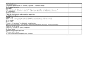 Carlos de Oliveira
“Vilancete castelhano de Gil Vicente”, “Quando a harmonia chega”
in Terra da Harmonia
Ruy Belo
“Os estivadores”; “E tudo era possível”; “Algumas proposições com pássaros e árvores…”
in Obra Poética
Herberto Helder
“Não sei como dizer-te que minha voz te procura”
in A Colher na Boca
Gastão Cruz
“Ode soneto à coragem”, “A cotovia é”, “Tinha deixado a torpe arte dos versos”
in Os nomes
Nuno Júdice
“Escola”, “Fragmentos” in Meditação sobre Ruínas ;
“O conceito de metáfora com citações de Camões e Florbela”, “Contas”, in Rimas e Contas
Federico García Lorca
“Romance sonâmbulo” (trad. José Bento)
in Obra Poética
Carlos Drummond de Andrade
“Receita de Ano Novo”
in Discurso da Primavera e Algumas Sombras

 