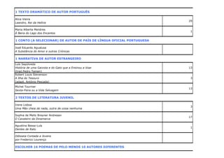 1 TEXTO DRAMÁTICO DE AUTOR PORTUGUÊS
Alice Vieira
Leandro, Rei da Helíria
Maria Alberta Menéres
À Beira do Lago dos Encantos

29

1

1 CONTO (A SELECIONAR) DE AUTOR DE PAÍS DE LÍNGUA OFICIAL PORTUGUESA
José Eduardo Agualusa
A Substância do Amor e outras Crónicas

1 NARRATIVA DE AUTOR ESTRANGEIRO
Luís Sepúlveda
História de uma Gaivota e do Gato que a Ensinou a Voar
(trad.Pedro Tamen)
Robert Louis Stevenson
A Ilha do Tesouro
(adapt. António Pescada)
Michel Tournier
Sexta-Feira ou a Vida Selvagem

13

3

13

2 TEXTOS DE LITERATURA JUVENIL
Irene Lisboa
Uma Mão cheia de nada, outra de coisa nenhuma
Sophia de Mello Breyner Andresen
O Cavaleiro da Dinamarca
Agustina Bessa-Luís
Dentes de Rato
Odisseia Contada a Jovens
por Frederico Lourenço

ESCOLHER 16 POEMAS DE PELO MENOS 10 AUTORES DIFERENTES

3

17

1

 