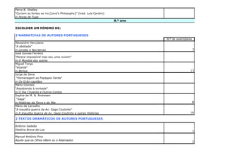 Percy B. Shelley
“Correm as fontes ao rio [Love’s Philosophy]” (trad. Luís Cardim)
in Horas de Fuga

8.º ano
ESCOLHER UM MÍNIMO DE:
3 NARRATIVAS DE AUTORES PORTUGUESES
N.º de exemplares
Alexandre Herculano
“A abóbada”
in Lendas e Narrativas
José Gomes Ferreira
“Parece impossível mas sou uma nuvem”
in O Mundos dos outros
Miguel Torga
“Vicente”
in Bichos
Jorge de Sena
“Homenagem ao Papagaio Verde”
in Os Grão-capitães
Mário Dionísio
“Assobiando à vontade”
in O Dia Cinzento e Outros Contos
Sophia de M. B. Andresen
“Saga”
in Histórias da Terra e do Mar
Mário de Carvalho
“A inaudita guerra da Av. Gago Coutinho”
in A Inaudita Guerra da Av. Gago Coutinho e outras Histórias

3

13

8

16

2 TEXTOS DRAMÁTICOS DE AUTORES PORTUGUESES
António Gedeão
História Breve da Lua
Manuel António Pina
Aquilo que os Olhos Vêem ou o Adamastor

1

2

 