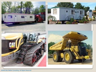 ©2008 Aldo Mattos Consulting. All Rights Reserved.