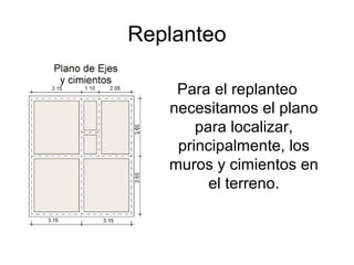 Replanteo
Para el replanteo
necesitamos el plano
para localizar,
principalmente, los
muros y cimientos en
el terreno.
 