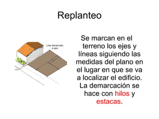 Replanteo
Se marcan en el
terreno los ejes y
líneas siguiendo las
medidas del plano en
el lugar en que se va
a localizar el edificio.
La demarcación se
hace con hilos y
estacas.
 