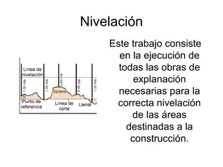 Nivelación
Este trabajo consiste
en la ejecución de
todas las obras de
explanación
necesarias para la
correcta nivelación
de las áreas
destinadas a la
construcción.
 
