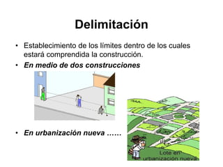 Delimitación
• Establecimiento de los límites dentro de los cuales
estará comprendida la construcción.
• En medio de dos construcciones
• En urbanización nueva ……
 