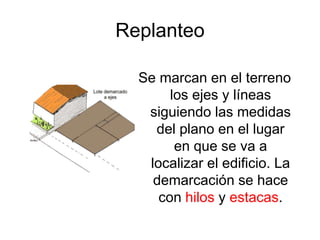 Replanteo
Se marcan en el terreno
los ejes y líneas
siguiendo las medidas
del plano en el lugar
en que se va a
localizar el edificio. La
demarcación se hace
con hilos y estacas.
 
