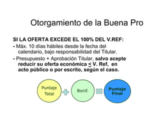 Otorgamiento de la Buena Pro
SI LA OFERTA EXCEDE EL 100% DEL V.REF:
- Máx. 10 días hábiles desde la fecha del
calendario, bajo responsabilidad del Titular.
- Presupuesto + Aprobación Titular, salvo acepte
reducir su oferta económica < V. Ref, en
acto público o por escrito, según el caso.
 
