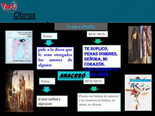 Obras
representantes oda a afrodita:
              La
                                      RESUMEN:
            Tema:


                                te suplico,
                                penas domines,
                                señora, mi
                                corazón,
                                Y me mandes un
                         Anacreógran amor
          Tema:
                         nticos:    RESUMEN:



                                Pronto me habrás de enterrar
         el amor confeso a      y los muertos no beben, no
         algún joven            aman, no desean
 