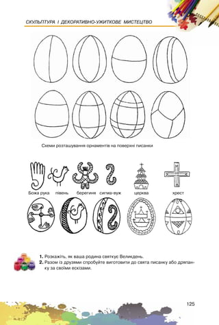 125
СКУЛЬПТУРА І ДЕКОРАТИВНО-УЖИТКОВЕ МИСТЕЦТВО
1. Ðîçêàæ³òü, ÿê âàøà ðîäèíà ñâÿòêóº Âåëèêäåíü.
2. Ðàçîì ³ç äðóçÿìè ñïðîáóéòå âèãîòîâèòè äî ñâÿòà ïèñàíêó àáî äðÿïàí-
êó çà ñâî¿ìè åñê³çàìè.
Ñõåìè ðîçòàøóâàííÿ îðíàìåíò³â íà ïîâåðõí³ ïèñàíêè
Áîæà ðóêà ï³âåíü áåðåãèíÿ ñèãìà-âóæ öåðêâà õðåñò
 