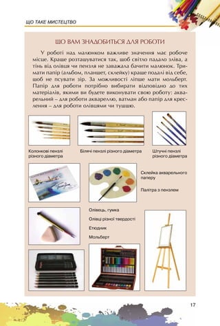 17
ЩО ТАКЕ МИСТЕЦТВО
ÙÎ ÂÀÌ ÇÍÀÄÎÁÈÒÜÑß ÄËß ÐÎÁÎÒÈ
Ó ðîáîòi íàä ìàëþíêîì âàæëèâå çíà÷åííÿ ìàº ðîáî÷å
ìiñöå. Êðàùå ðîçòàøóâàòèñÿ òàê, ùîá ñâiòëî ïàäàëî çëiâà, à
òiíü âiä îëiâöÿ ÷è ïåíçëÿ íå çàâàæàëà áà÷èòè ìàëþíîê. Òðè-
ìàòè ïàïið (àëüáîì, ïëàíøåò, ñêëåéêó) êðàùå ïîäàëi âiä ñåáå,
ùîá íå ïñóâàòè çið. Çà ìîæëèâîñòi ëiïøå ìàòè ìîëüáåðò.
Ïàïið äëÿ ðîáîòè ïîòðiáíî âèáèðàòè âiäïîâiäíî äî òèõ
ìàòåðiàëiâ, ÿêèìè âè áóäåòå âèêîíóâàòè ñâîþ ðîáîòó: àêâà-
ðåëüíèé – äëÿ ðîáîòè àêâàðåëëþ, âàòìàí àáî ïàïið äëÿ êðåñ-
ëåííÿ – äëÿ ðîáîòè îëiâöÿìè ÷è òóøøþ.
Îë³âåöü, ãóìêà
Îë³âö³ ð³çíî¿ òâåðäîñò³
Åòþäíèê
Ìîëüáåðò
Êîëîíêîâ³ ïåíçë³
ð³çíîãî ä³àìåòðà
Á³ëÿ÷³ ïåíçë³ ð³çíîãî ä³àìåòðà Øòó÷í³ ïåíçë³
ð³çíîãî ä³àìåòðà
Ñêëåéêà àêâàðåëüíîãî
ïàïåðó
Ïàë³òðà ç ïåíçëåì
 