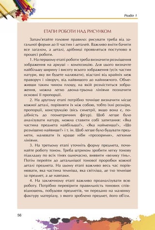 56
Розділ 1
ÅÒÀÏÈ ÐÎÁÎÒÈ ÍÀÄ ÐÈÑÓÍÊÎÌ
Çàïàì’ÿòàéòå ãîëîâíå ïðàâèëî: ðèñóâàòè òðåáà âiä çà-
ãàëüíî¿ ôîðìè äî ¿¿ ÷àñòèí i äåòàëåé. Âàæëèâî âìiòè áà÷èòè
âñå çàãàëîì, à äåòàëi, äðiáíèöi ïðîÿâëÿòüñÿ ïîñòóïîâî â
ïðîöåñi ðîáîòè.
1. Íà ïåðøîìó åòàïi ðîáîòè òðåáà âèçíà÷èòè ðîçìiùåííÿ
çîáðàæåííÿ íà àðêóøi – êîìïîçèöiþ. Äëÿ öüîãî âèçíà÷òå
íàéáiëüøó øèðèíó i âèñîòó âñüîãî çîáðàæåííÿ (óñiõ ÷àñòèí
íàòóðè, ÿêó âè áóäåòå ìàëþâàòè), âiäñòàíi âiä êðàéíiõ ìåæ
ïðàâîðó÷ i ëiâîðó÷, âiä íàéâèùîãî äî íàéíèæ÷îãî. Îáìå-
æèâøè òàêèì ÷èíîì ïëîùó, íà ÿêié ðîçìiñòèòüñÿ çîáðà-
æåííÿ, ìîæíà ëåãêî äâîìà-òðüîìà ëiíiÿìè ïîçíà÷èòè
îñíîâíi ¿¿ ïðîïîðöi¿.
2. Íà äðóãîìó åòàïi ïîòðiáíî òî÷íiøå âèçíà÷èòè ìiñöå
êîæíî¿ äåòàëi, ïîðiâíÿòè ¿õ ìiæ ñîáîþ, òîáòî ¿õíi ðîçìiðè,
ïðîïîðöi¿, êîíñòðóêöiþ (âiñü ñèìåòði¿, ÿêùî âîíà º, ïî-
äiáíiñòü äî ãåîìåòðè÷íèõ ôiãóð). Ùîá ëåãøå áóëî
àíàëiçóâàòè íàòóðó, ìîæíà ñòàâèòè ñîái çàïèòàííÿ: «ßêà
÷àñòèíà ïðåäìåòà íàéáiëüøà?», «ßêà íàéìåíøà?», «Ùî
ðîçìiùåíî íàéâèùå?» i ò. ií. Ùîá ëåãøå áóëî áóäóâàòè ïðåä-
ìåòè, ìàëþâàòè ¿õ êðàùå íiáè «ïðîçîðèìè», ëåãêèìè
ëiíiÿìè.
3. Íà òðåòüîìó åòàïi óòî÷íiòü ôîðìó ïðåäìåòà, ïî÷è-
íàéòå ðîáîòó òîíîì. Òðåáà øòðèõîì çðîáèòè ëåãêó òîíîâó
ïiäêëàäêó ïî âñiõ òiíÿõ îäíî÷àñíî, âèÿâèòè «âåëèêó òiíü».
Ïîòiì ïåðåéòè äî äåòàëüíiøî¿ òîíîâî¿ ïðîðîáêè êîæíî¿
äåòàëi ïðåäìåòà. Íà öüîìó åòàïi âàæëèâî âåñü ÷àñ ïîðiâ-
íþâàòè, ÿêà ÷àñòèíà òåìíiøà, ÿêà ñâiòëiøà, äå òëî òåìíiøå
çà ïðåäìåò, à äå íàâïàêè.
4. Íà çàêëþ÷íîìó åòàïi âàæëèâî ïðîàíàëiçóâàòè âñþ
ðîáîòó. Ïîòðiáíî ïåðåâiðèòè ïðàâèëüíiñòü òîíîâèõ ñïiâ-
âiäíîøåíü, ïîáóäîâè ïðåäìåòiâ, ÷è ïåðåäàíî íà ìàëþíêó
ôàêòóðó ìàòåðiàëó, ç ÿêîãî çðîáëåíî ïðåäìåò, éîãî îá’ºì.
 
