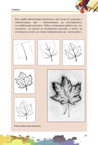 57
ГРАФІКА
Åòàïè ðîáîòè íàä ìàëþíêîì
Âàì òðåáà îáîâ’ÿçêîâî âèçíà÷èòè, ÿêå ìiñöå íà ìàëþíêó º
íàéñâiòëiøèì, ÿêå – íàéòåìíiøèì, äå ñïîñòåðiãàºòü-
ñÿ íàéáiëüøèé êîíòðàñò. Òîáòî, ïî÷èíàþ÷è ðîáîòó âiä «çà-
ãàëüíîãî», ìè éäåìî äî êîíêðåòíèõ äåòàëåé, à ïîòiì, íà
îñòàííüîìó åòàïi, ìè çíîâó ïîâåðòàºìîñÿ äî «çàãàëüíîãî».
 