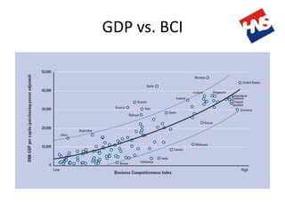 Obrazovanje Za Realni Sektor