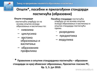 Општи*, посебни и прилагођени стандарди
постигнућа (образовни)
Општи стандарди
постигнућа утврђују се на
основу општих исхода
образовања и васпитања по:
– нивоима
– циклусима
– врстама
образовања и
васпитања
– образовним
профилима
.
Посебни стандарди постигнућа
утврђују се на основу општих
исхода образовања и васпитања и
општих стандарда постигнућа
према:
– разредима
– предметима
– модулима
* Правилник о општим стандардима постигнућа – образовни
стандарди за крај обавезног образовања, Просветни гласник РС,
бр. 5, 5. јул 2010.
 