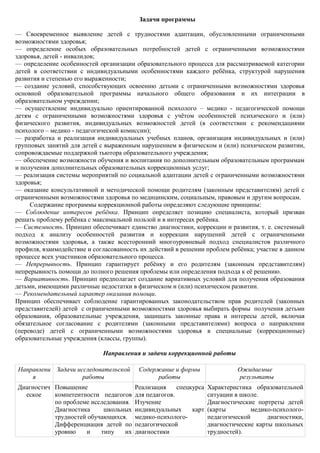Задачи программы

— Своевременное выявление детей с трудностями адаптации, обусловленными ограниченными
возможностями здоровья;
— определение особых образовательных потребностей детей с ограниченными возможностями
здоровья, детей - инвалидов;
— определение особенностей организации образовательного процесса для рассматриваемой категории
детей в соответствии с индивидуальными особенностями каждого ребѐнка, структурой нарушения
развития и степенью его выраженности;
— создание условий, способствующих освоению детьми с ограниченными возможностями здоровья
основной образовательной программы начального общего образования и их интеграции в
образовательном учреждении;
— осуществление индивидуально ориентированной психолого – медико - педагогической помощи
детям с ограниченными возможностями здоровья с учѐтом особенностей психического и (или)
физического развития, индивидуальных возможностей детей (в соответствии с рекомендациями
психолого – медико - педагогической комиссии);
— разработка и реализация индивидуальных учебных планов, организация индивидуальных и (или)
групповых занятий для детей с выраженным нарушением в физическом и (или) психическом развитии,
сопровождаемые поддержкой тьютора образовательного учреждения;
— обеспечение возможности обучения и воспитания по дополнительным образовательным программам
и получения дополнительных образовательных коррекционных услуг;
— реализация системы мероприятий по социальной адаптации детей с ограниченными возможностями
здоровья;
— оказание консультативной и методической помощи родителям (законным представителям) детей с
ограниченными возможностями здоровья по медицинским, социальным, правовым и другим вопросам.
     Содержание программы коррекционной работы определяют следующие принципы:
— Соблюдение интересов ребѐнка. Принцип определяет позицию специалиста, который призван
решать проблему ребѐнка с максимальной пользой и в интересах ребѐнка.
— Системность. Принцип обеспечивает единство диагностики, коррекции и развития, т. е. системный
подход к анализу особенностей развития и коррекции нарушений детей с ограниченными
возможностями здоровья, а также всесторонний многоуровневый подход специалистов различного
профиля, взаимодействие и согласованность их действий в решении проблем ребѐнка; участие в данном
процессе всех участников образовательного процесса.
— Непрерывность. Принцип гарантирует ребѐнку и его родителям (законным представителям)
непрерывность помощи до полного решения проблемы или определения подхода к еѐ решению.
— Вариативность. Принцип предполагает создание вариативных условий для получения образования
детьми, имеющими различные недостатки в физическом и (или) психическом развитии.
— Рекомендательный характер оказания помощи.
Принцип обеспечивает соблюдение гарантированных законодательством прав родителей (законных
представителей) детей с ограниченными возможностями здоровья выбирать формы получения детьми
образования, образовательные учреждения, защищать законные права и интересы детей, включая
обязательное согласование с родителями (законными представителями) вопроса о направлении
(переводе) детей с ограниченными возможностями здоровья в специальные (коррекционные)
образовательные учреждения (классы, группы).

                             Направления и задачи коррекционной работы

Направлени Задачи исследовательской      Содержание и формы                  Ожидаемые
    я               работы                    работы                         результаты
Диагностич Повышение                    Реализация     спецкурса   Характеристика образовательной
  еское    компетентности педагогов     для педагогов.             ситуации в школе.
           по проблеме исследования.    Изучение                   Диагностические портреты детей
           Диагностика     школьных     индивидуальных      карт   (карты         медико-психолого-
           трудностей обучающихся.      медико-психолого-          педагогической      диагностики,
           Дифференциация детей по      педагогической             диагностические карты школьных
           уровню    и    типу    их    диагностики                трудностей).
 