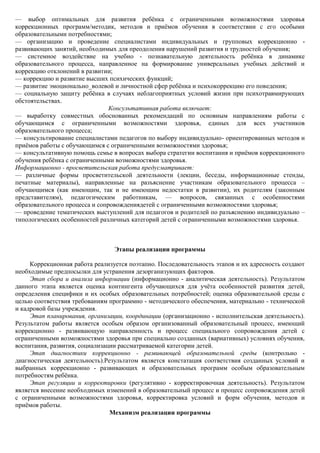 — выбор оптимальных для развития ребѐнка с ограниченными возможностями здоровья
коррекционных программ/методик, методов и приѐмов обучения в соответствии с его особыми
образовательными потребностями;
— организацию и проведение специалистами индивидуальных и групповых коррекционно -
развивающих занятий, необходимых для преодоления нарушений развития и трудностей обучения;
— системное воздействие на учебно - познавательную деятельность ребѐнка в динамике
образовательного процесса, направленное на формирование универсальных учебных действий и
коррекцию отклонений в развитии;
— коррекцию и развитие высших психических функций;
— развитие эмоционально_волевой и личностной сфер ребѐнка и психокоррекцию его поведения;
— социальную защиту ребѐнка в случаях неблагоприятных условий жизни при психотравмирующих
обстоятельствах.
                                Консультативная работа включает:
— выработку совместных обоснованных рекомендаций по основным направлениям работы с
обучающимся с ограниченными возможностями здоровья, единых для всех участников
образовательного процесса;
— консультирование специалистами педагогов по выбору индивидуально- ориентированных методов и
приѐмов работы с обучающимся с ограниченными возможностями здоровья;
— консультативную помощь семье в вопросах выбора стратегии воспитания и приѐмов коррекционного
обучения ребѐнка с ограниченными возможностями здоровья.
Информационно - просветительская работа предусматривает:
— различные формы просветительской деятельности (лекции, беседы, информационные стенды,
печатные материалы), направленные на разъяснение участникам образовательного процесса –
обучающимся (как имеющим, так и не имеющим недостатки в развитии), их родителям (законным
представителям), педагогическим работникам, — вопросов, связанных с особенностями
образовательного процесса и сопровождениядетей с ограниченными возможностями здоровья;
— проведение тематических выступлений для педагогов и родителей по разъяснению индивидуально –
типологических особенностей различных категорий детей с ограниченными возможностями здоровья.



                                 Этапы реализации программы

     Коррекционная работа реализуется поэтапно. Последовательность этапов и их адресность создают
необходимые предпосылки для устранения дезорганизующих факторов.
     Этап сбора и анализа информации (информационно - аналитическая деятельность). Результатом
данного этапа является оценка контингента обучающихся для учѐта особенностей развития детей,
определения специфики и их особых образовательных потребностей; оценка образовательной среды с
целью соответствия требованиям программно - методического обеспечения, материально - технической
и кадровой базы учреждения.
     Этап планирования, организации, координации (организационно - исполнительская деятельность).
Результатом работы является особым образом организованный образовательный процесс, имеющий
коррекционно - развивающую направленность и процесс специального сопровождения детей с
ограниченными возможностями здоровья при специально созданных (вариативных) условиях обучения,
воспитания, развития, социализации рассматриваемой категории детей.
     Этап диагностики коррекционно - развивающей образовательной среды (контрольно -
диагностическая деятельность).Результатом является констатация соответствия созданных условий и
выбранных коррекционно - развивающих и образовательных программ особым образовательным
потребностям ребѐнка.
     Этап регуляции и корректировки (регулятивно - корректировочная деятельность). Результатом
является внесение необходимых изменений в образовательный процесс и процесс сопровождения детей
с ограниченными возможностями здоровья, корректировка условий и форм обучения, методов и
приѐмов работы.
                                Механизм реализации программы
 