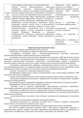 Семья ребенка. Состав семьи. Условия воспитания.           Посещение семьи ребенка.
           Умение     учиться.    Организованность,    выполнение     (учитель, соц. педагог).
           требований     педагогов,    самостоятельная     работа,   Наблюдения во время занятий.
           самоконтроль. Трудности в овладении новым материалом.      Изучение     работ     ученика
 Социал    Мотивы учебной деятельности. Прилежание, отношение к       (педагог).
  ьно-     отметке, похвале или порицанию учителя, воспитателя.       Анкетирование по выявлению
 педагог   Эмоционально-волевая сфера. Преобладание настроения        школьных            трудностей
 ическое   ребенка. Наличие аффективных вспышек. Способность к        (учитель).
           волевому усилию, внушаемость, проявления негативизма.
           Особенности личности.интересы, потребности, идеалы,        Беседа с родителями и
           убеждения. Наличие чувства долга и ответственности.        учителями- предметниками.
           Соблюдение правил поведения в обществе, школе, дома.
           Взаимоотношения с коллективом: роль в коллективе,          Специальный       эксперимент
           симпатии, дружба с детьми, отношение к младшим и           (педагог, психолог).
           старшим     товарищам.    Нарушения      в   поведении:
           гиперактивность, замкнутость, аутистические проявления,    Анкета для     родителей    и
           обидчивость, эгоизм. Поведение. Уровень притязаний и       учителей.
           самооценка.
                                                                      Наблюдение за ребѐнком в
                                                                      различных           видах
                                                                      деятельности.

                                Коррекционно-развивающий модуль
      Содержание и формы коррекционной работы учителя:
      - наблюдение за учениками в учебной и внеурочной деятельности (ежедневно);
      - поддержание постоянной связи с учителями-предметниками, школьным психологом,
медицинским работником, администрацией школы, родителями;
      - составление психолого-педагогической характеристики учащегося с ОВЗ при помощи методов
наблюдения, беседы, экспериментального обследования, где отражаются особенности его личности,
поведения, межличностных отношений с родителями и одноклассниками, уровень и особенности
интеллектуального развития и результаты учебы, основные виды трудностей при обучении ребѐнка.
      - составление индивидуального маршрута сопровождения учащегося (вместе с психологом и
учителями-предметниками), где отражаются пробелы знаний и намечаются пути их ликвидации, способ
предъявления учебного материала, темп обучения, направления коррекционной работы;
      - контроль успеваемости и поведения учащихся в классе;
      - формирование микроклимата в классе, способствующего тому, чтобы каждый учащийся с ОВЗ
чувствовал себя в школе комфортно;
      - ведение документации (психолого-педагогические дневники наблюдения за учащимися и др.);
      - организация внеурочной деятельности, направленной на развитие познавательных интересов
учащихся, их общее развитие.
      Для повышения качества коррекционной работы необходимо выполнение следующих условий:
      - формирование УУД на всех этапах учебного процесса;
      - обучение детей (в процессе формирования представлений) выявлению характерных,
существенных признаков предметов, развитие умений сравнивать, сопоставлять;
      - побуждение к речевой деятельности, осуществление контроля за речевой деятельностью детей;
      - установление взаимосвязи между воспринимаемым предметом, его словесным обозначением и
практическим действием;
      - использование более медленного темпа обучения, многократного возвращения к изученному
материалу;
      - максимальное использование сохранных анализаторов ребенка;
      - разделение деятельность на отдельные составные части, элементы, операции, позволяющее
осмысливать их во внутреннем отношении друг к другу;
      - использование упражнений, направленных на развитие внимания, памяти, восприятия.
      Еще одним условием успешного обучения детей с ОВЗ является организация групповых и
индивидуальных занятий, которые дополняют коррекционно-развивающую работу, и направлены на
преодоление специфических трудностей и недостатков, характерных для учащихся с ОВЗ.
 