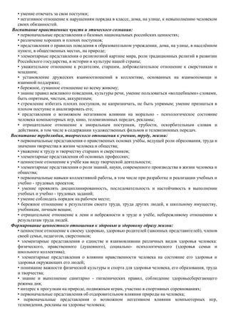 • умение отвечать за свои поступки;
   • негативное отношение к нарушениям порядка в классе, дома, на улице, к невыполнению человеком
   своих обязанностей.
Воспитание нравственных чувств и этического сознания:
   • первоначальные представления о базовых национальных российских ценностях;
   • различение хороших и плохих поступков;
   • представления о правилах поведения в образовательном учреждении, дома, на улице, в населѐнном
   пункте, в общественных местах, на природе;
   • элементарные представления о религиозной картине мира, роли традиционных религий в развитии
   Российского государства, в истории и культуре нашей страны;
   • уважительное отношение к родителям, старшим, доброжелательное отношение к сверстникам и
   младшим;
   • установление дружеских взаимоотношений в коллективе, основанных на взаимопомощи и
   взаимной поддержке;
   • бережное, гуманное отношение ко всему живому;
   • знание правил вежливого поведения, культуры речи, умение пользоваться «волшебными» словами,
   быть опрятным, чистым, аккуратным;
   • стремление избегать плохих поступков, не капризничать, не быть упрямым; умение признаться в
   плохом поступке и анализировать его;
   • представления о возможном негативном влиянии на морально - психологическое состояние
   человека компьютерных игр, кино, телевизионных передач, рекламы;
   • отрицательное отношение к аморальным поступкам, грубости, оскорбительным словам и
   действиям, в том числе в содержании художественных фильмов и телевизионных передач.
Воспитание трудолюбия, творческого отношения к учению, труду, жизни:
   • первоначальные представления о нравственных основах учѐбы, ведущей роли образования, труда и
   значении творчества в жизни человека и общества;
   • уважение к труду и творчеству старших и сверстников;
   • элементарные представления об основных профессиях;
   • ценностное отношение к учѐбе как виду творческой деятельности;
   • элементарные представления о роли знаний, науки, современного производства в жизни человека и
   общества;
   • первоначальные навыки коллективной работы, в том числе при разработке и реализации учебных и
   учебно - трудовых проектов;
   • умение проявлять дисциплинированность, последовательность и настойчивость в выполнении
   учебных и учебно - трудовых заданий;
   • умение соблюдать порядок на рабочем месте;
   • бережное отношение к результатам своего труда, труда других людей, к школьному имуществу,
   учебникам, личным вещам;
   • отрицательное отношение к лени и небрежности в труде и учѐбе, небережливому отношению к
   результатам труда людей.
Формирование ценностного отношения к здоровью и здоровому образу жизни:
   • ценностное отношение к своему здоровью, здоровью родителей (законных представителей), членов
   своей семьи, педагогов, сверстников;
   • элементарные представления о единстве и взаимовлиянии различных видов здоровья человека:
   физического, нравственного (душевного), социально- психологического (здоровья семьи и
   школьного коллектива);
   • элементарные представления о влиянии нравственности человека на состояние его здоровья и
   здоровья окружающих его людей;
   • понимание важности физической культуры и спорта для здоровья человека, его образования, труда
   и творчества;
   • знание и выполнение санитарно - гигиенических правил, соблюдение здоровьесберегающего
   режима дня;
   • интерес к прогулкам на природе, подвижным играм, участию в спортивных соревнованиях;
   • первоначальные представления об оздоровительном влиянии природы на человека;
   • первоначальные представления о возможном негативном влиянии компьютерных игр,
   телевидения, рекламы на здоровье человека;
 