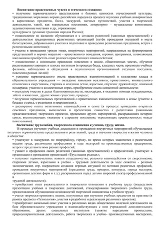 Воспитание нравственных чувств и этического сознания:
   • получение первоначального представления о базовых ценностях отечественной культуры,
   традиционных моральных нормах российских народов (в процессе изучения учебных инвариантных
   и вариативных предметов, бесед, экскурсий, заочных путешествий, участия в творческой
   деятельности, такой, как театральные постановки, литературно – музыкальные композиции,
   художественные выставки и др., отражающие
   культурные и духовные традиции народов России);
   • ознакомление по желанию обучающихся и с согласия родителей (законных представителей) с
   деятельностью традиционных религиозных организаций (путѐм проведения экскурсий в места
   богослужения, добровольного участия в подготовке и проведении религиозных праздников, встреч с
   религиозными деятелями);
   • участие в проведении уроков этики, внеурочных мероприятий, направленных на формирование
   представлений о нормах морально - нравственного поведения, игровых программах, позволяющих
   школьникам приобретать опыт ролевого нравственного взаимодействия;
   • ознакомление с основными правилами поведения в школе, общественных местах, обучение
   распознаванию хороших и плохих поступков (в процессе бесед, классных часов, просмотра учебных
   фильмов, наблюдения и обсуждения в педагогически организованной ситуации поступков,
   поведения разных людей);
   • усвоение первоначального опыта нравственных взаимоотношений в коллективе класса и
   образовательного учреждения — овладение навыками вежливого, приветливого, внимательного
   отношения к сверстникам, старшим и младшим детям, взрослым, обучение дружной игре, взаимной
   поддержке, участию в коллективных играх, приобретение опыта совместной деятельности;
   • посильное участие в делах благотворительности, милосердия, в оказании помощи нуждающимся,
   заботе о животных, других живых существах, природе;
   • получение первоначальных представлений о нравственных взаимоотношениях в семье (участие в
   беседах о семье, о родителях и прародителях);
   • расширение опыта позитивного взаимодействия в семье (в процессе проведения открытых
   семейных праздников, выполнения и презентации совместно с родителями (законными
   представителями) творческих проектов, проведения других мероприятий, раскрывающих историю
   семьи, воспитывающих уважение к старшему поколению, укрепляющих преемственность между
   поколениями).
      Воспитание трудолюбия, творческого отношения к учению, труду, жизни.
       В процессе изучения учебных дисциплин и проведении внеурочных мероприятий обучающиеся
получают первоначальные представления о роли знаний, труда и значении творчества в жизни человека
и общества:
   • участвуют в экскурсиях по микрорайону, городу, во время которых знакомятся с различными
   видами труда, различными профессиями в ходе экскурсий на производственные предприятия,
   встреч с представителями разных профессий;
   • узнают о профессиях своих родителей (законных представителей) и прародителей, участвуют в
   организации и проведении презентаций «Труд наших родных»;
   • получают первоначальные навыки сотрудничества, ролевого взаимодействия со сверстниками,
   старшими детьми, взрослыми в учебно - трудовой деятельности (в ходе сюжетно - ролевых
   экономических игр, посредством создания игровых ситуаций по мотивам различных профессий,
   проведения внеурочных мероприятий (праздники труда, ярмарки, конкурсы, города мастеров,
   организации детских фирм и т.д.), раскрывающих перед детьми широкий спектр профессиональной
   и
   трудовой деятельности);
   • приобретают опыт уважительного и творческого отношения к учебному труду (посредством
   презентации учебных и творческих достижений, стимулирования творческого учебного труда,
   предоставления обучающимся возможностей творческой инициативы в учебном труде);
   • учатся творчески применять знания, полученные при изучении учебных предметов на практике (в
   рамках предмета «Технология», участия в разработке и реализации различных проектов);
   • приобретают начальный опыт участия в различных видах общественно полезной деятельности на
   базе образовательного учреждения и взаимодействующих с ним учреждений дополнительного
   образования,     других     социальных     институтов    (занятие   народными     промыслами,
   природоохранительная деятельность, работа творческих и учебно- производственных мастерских,
 