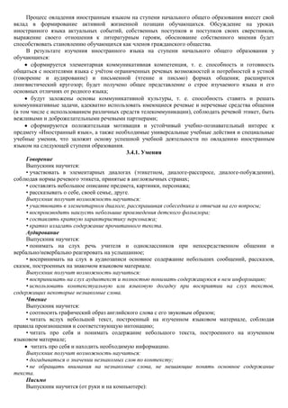 Процесс овладения иностранным языком на ступени начального общего образования внесет свой
вклад в формирование активной жизненной позиции обучающихся. Обсуждение на уроках
иностранного языка актуальных событий, собственных поступков и поступков своих сверстников,
выражение своего отношения к литературным героям, обоснование собственного мнения будет
способствовать становлению обучающихся как членов гражданского общества.
     В результате изучения иностранного языка на ступени начального общего образования у
обучающихся:
        сформируется элементарная коммуникативная компетенция, т. е. способность и готовность
общаться с носителями языка с учѐтом ограниченных речевых возможностей и потребностей в устной
(говорение и аудирование) и письменной (чтение и письмо) формах общения; расширится
лингвистический кругозор; будет получено общее представление о строе изучаемого языка и его
основных отличиях от родного языка;
        будут заложены основы коммуникативной культуры, т. е. способность ставить и решать
коммуникативные задачи, адекватно использовать имеющиеся речевые и неречевые средства общения
(в том числе с использованием различных средств телекоммуникации), соблюдать речевой этикет, быть
вежливыми и доброжелательными речевыми партнерами;
        сформируются положительная мотивация и устойчивый учебно-познавательный интерес к
предмету «Иностранный язык», а также необходимые универсальные учебные действия и специальные
учебные умения, что заложит основу успешной учебной деятельности по овладению иностранным
языком на следующей ступени образования.
                                              3.4.1. Умения
     Говорение
     Выпускник научится:
     • участвовать в элементарных диалогах (этикетном, диалоге-расспросе, диалоге-побуждении),
соблюдая нормы речевого этикета, принятые в англоязычных странах;
     • составлять небольшое описание предмета, картинки, персонажа;
     • рассказывать о себе, своей семье, друге.
     Выпускник получит возможность научиться:
     • участвовать в элементарном диалоге, расспрашивая собеседника и отвечая на его вопросы;
     • воспроизводить наизусть небольшие произведения детского фольклора;
     • составлять краткую характеристику персонажа;
     • кратко излагать содержание прочитанного текста.
     Аудирование
     Выпускник научится:
     • понимать на слух речь учителя и одноклассников при непосредственном общении и
вербально/невербально реагировать на услышанное;
     • воспринимать на слух в аудиозаписи основное содержание небольших сообщений, рассказов,
сказок, построенных на знакомом языковом материале.
     Выпускник получит возможность научиться:
     • воспринимать на слух аудиотекст и полностью понимать содержащуюся в нем информацию;
     • использовать контекстуальную или языковую догадку при восприятии на слух текстов,
содержащих некоторые незнакомые слова.
     Чтение
     Выпускник научится:
     • соотносить графический образ английского слова с его звуковым образом;
     • читать вслух небольшой текст, построенный на изученном языковом материале, соблюдая
правила произношения и соответствующую интонацию;
     • читать про себя и понимать содержание небольшого текста, построенного на изученном
языковом материале;
        читать про себя и находить необходимую информацию.
     Выпускник получит возможность научиться:
     • догадываться о значении незнакомых слов по контексту;
     • не обращать внимания на незнакомые слова, не мешающие понять основное содержание
текста.
     Письмо
     Выпускник научится (от руки и на компьютере):
 