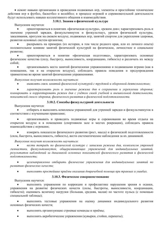 освоят навыки организации и проведения подвижных игр, элементы и простейшие технические
действия игр в футбол, баскетбол и волейбол; в процессе игровой и соревновательной деятельности
будут использовать навыки коллективного общения и взаимодействия.
                               3.10.1. Знания о физической культуре
     Выпускник научится:
             ориентироваться в понятиях «физическая культура», «режим дня»; характеризовать роль и
  значение утренней зарядки, физкультминуток и физкультпауз, уроков физической культуры,
  закаливания, прогулок на свежем воздухе, подвижных игр, занятий спортом для укрепления здоровья,
  развития основных систем организма;
             раскрывать на примерах (из истории, в том числе родного края, или из личного опыта)
  положительное влияние занятий физической культурой на физическое, личностное и социальное
  развитие;
             ориентироваться в понятии «физическая подготовка», характеризовать основные
  физические качества (силу, быстроту, выносливость, координацию, гибкость) и различать их между
  собой;
             организовывать места занятий физическими упражнениями и подвижными играми (как в
  помещении, так и на открытом воздухе), соблюдать правила поведения и предупреждения
  травматизма во время занятий физическими упражнениями.
    Выпускник получит возможность научиться:
           выявлять связь занятий физической культурой с трудовой и оборонной деятельностью;
           характеризовать роль и значение режима дня в сохранении и укреплении здоровья;
 планировать и корректировать режим дня с учѐтом своей учебной и внешкольной деятельности,
 показателей своего здоровья, физического развития и физической подготовленности.
                         3.10.2. Способы физкультурной деятельности
    Выпускник научится:
            отбирать и выполнять комплексы упражнений для утренней зарядки и физкультминуток в
 соответствии с изученными правилами;
           организовывать и проводить подвижные игры и соревнования во время отдыха на
 открытом воздухе и в помещении (спортивном зале и местах рекреации), соблюдать правила
 взаимодействия с игроками;
             измерять показатели физического развития (рост, масса) и физической подготовленности
 (сила, быстрота, выносливость, гибкость), вести систематические наблюдения за их динамикой.
    Выпускник получит возможность научиться:
           вести тетрадь по физической культуре с записями режима дня, комплексов утренней
 гимнастики, физкультминуток, общеразвивающих упражнений для индивидуальных занятий,
 результатов наблюдений за динамикой основных показателей физического развития и физической
 подготовленности;
           целенаправленно отбирать физические упражнения для индивидуальных занятий по
 развитию физических качеств;
            выполнять простейшие приѐмы оказания доврачебной помощи при травмах и ушибах.
                            3.10.3. Физическое совершенствование
    Выпускник научится:
            выполнять упражнения по коррекции и профилактике нарушения зрения и осанки,
 упражнения на развитие физических качеств (силы, быстроты, выносливости, координации,
 гибкости); оценивать величину нагрузки (большая, средняя, малая) по частоте пульса (с помощью
 специальной таблицы);
           выполнять тестовые упражнения на оценку динамики индивидуального развития
 основных физических качеств;
            выполнять организующие строевые команды и приѐмы;
            выполнять акробатические упражнения (кувырки, стойки, перекаты);
 