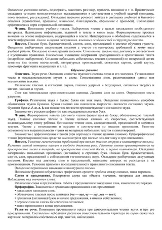 Овладение умениями начать, поддержать, закончить разговор, привлечь внимание и т. п. Практическое
овладение устными монологическими высказываниями в соответствии с учебной задачей (описание,
повествование, рассуждение). Овладение нормами речевого этикета в ситуациях учебного и бытового
общения (приветствие, прощание, извинение, благодарность, обращение с просьбой). Соблюдение
орфоэпических норм и правильной интонации.
     Чтение. Понимание учебного текста. Выборочное чтение с целью нахождения необходимого
материала. Нахождение информации, заданной в тексте в явном виде. Формулирование простых
выводов на основе информации, содержащейся в тексте. Интерпретация и обобщѐние содержащейся в
тексте информации. Анализ и оценка содержания, языковых особенностей и структуры текста.
     Письмо. Письмо букв, буквосочетаний, слогов, слов, предложений в системе обучения грамоте.
Овладение разборчивым аккуратным письмом с учетом гигиенических требований к этому виду
учебной работы. Овладение клавиатурным письмом. Списывание, письмо под диктовку в соответствии
с изученными правилами. Письменное изложение содержания прослушанного и прочитанного текста
(подробное, выборочное). Создание небольших собственных текстов (сочинений) по интересной детям
тематике (на основе впечатлений, литературных произведений, сюжетных картин, серий картин,
просмотра фрагмента видеозаписи и т. п.).
                                             Обучение грамоте
     Фонетика. Звуки речи. Осознание единства звукового состава слова и его значения. Установление
числа и последовательности звуков в слове. Сопоставление слов, различающихся одним или
несколькими звуками.
     Различение гласных и согласных звуков, гласных ударных и безударных, согласных твердых и
мягких, звонких и глухих.
     Слог как минимальная произносительная единица. Деление слов на слоги. Определение места
ударения.
     Графика. Различение звука и буквы: буква как знак звука. Овладение позиционным способом
обозначения звуков буквами. Буквы гласных как показатель твердости—мягкости согласных звуков.
Функция букв е, ѐ, ю, я. Ь как показатель мягкости предшествующего согласного звука.
     Знакомство с русским алфавитом как последовательностью букв.
     Чтение. Формирование навыка слогового чтения (ориентация на букву, обозначающую гласный
звук). Плавное слоговое чтение и чтение целыми словами со скоростью, соответствующей
индивидуальному темпу ребенка. Осознанное чтение слов, словосочетаний, предложений и коротких
текстов. Чтение с интонациями и паузами в соответствии со знаками препинания. Развитие
осознанности и выразительности чтения на материале небольших текстов и стихотворений.
     Знакомство с орфоэпическим чтением (при переходе к чтению целыми словами). Орфографическое
чтение (проговаривание) как средство самоконтроля при письме под диктовку и при списывании.
     Письмо. Усвоение гигиенических требований при письме (письмо от руки и клавиатурное письмо).
Развитие мелкой моторики пальцев и свободы движения руки. Развитие умения ориентироваться на
пространстве листа в тетради, на пространстве классной доски, и экране компьютера. Овладение
начертанием письменных прописных (заглавных) и строчных букв. Письмо букв, буквосочетаний,
слогов, слов, предложений с соблюдением гигиенических норм. Овладение разборчивым аккуратным
письмом. Письмо под диктовку слов и предложений, написание которых не расходится с их
произношением. Усвоение приемов и последовательности правильного списывания текста.
     Овладение первичными навыками клавиатурного письма.
     Понимание функции небуквенных графических средств: пробела между словами, знака переноса.
     Слово и предложение. Восприятие слова как объекта изучения, материала для анализа.
Наблюдение над значением слова.
     Различение слова и предложения. Работа с предложением: выделение слов, изменение их порядка.
     Орфография. Знакомство с правилами правописания и их применение:
     • раздельное написание слов;
     • обозначение гласных после шипящих (ча — ща, чу — щу, жи — ши);
     • прописная (заглавная) буква в начале предложения, в именах собственных;
     • перенос слов по слогам без стечения согласных;
     • знаки препинания в конце предложения.
     Развитие речи. Понимание прочитанного текста при самостоятельном чтении вслух и при его
прослушивании. Составление небольших рассказов повествовательного характера по серии сюжетных
картинок, материалам собственных игр, занятий, наблюдений.
 