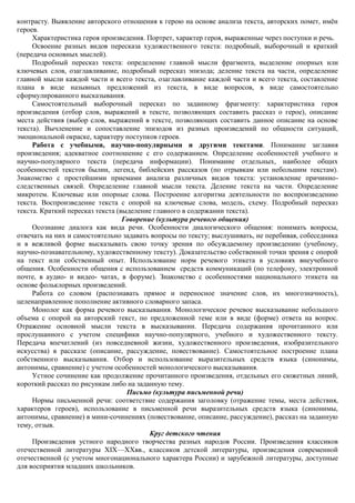 контрасту. Выявление авторского отношения к герою на основе анализа текста, авторских помет, имѐн
героев.
     Характеристика героя произведения. Портрет, характер героя, выраженные через поступки и речь.
     Освоение разных видов пересказа художественного текста: подробный, выборочный и краткий
(передача основных мыслей).
     Подробный пересказ текста: определение главной мысли фрагмента, выделение опорных или
ключевых слов, озаглавливание, подробный пересказ эпизода; деление текста на части, определение
главной мысли каждой части и всего текста, озаглавливание каждой части и всего текста, составление
плана в виде назывных предложений из текста, в виде вопросов, в виде самостоятельно
сформулированного высказывания.
     Самостоятельный выборочный пересказ по заданному фрагменту: характеристика героя
произведения (отбор слов, выражений в тексте, позволяющих составить рассказ о герое), описание
места действия (выбор слов, выражений в тексте, позволяющих составить данное описание на основе
текста). Вычленение и сопоставление эпизодов из разных произведений по общности ситуаций,
эмоциональной окраске, характеру поступков героев.
     Работа с учебными, научно-популярными и другими текстами. Понимание заглавия
произведения; адекватное соотношение с его содержанием. Определение особенностей учебного и
научно-популярного текста (передача информации). Понимание отдельных, наиболее общих
особенностей текстов былин, легенд, библейских рассказов (по отрывкам или небольшим текстам).
3накомство с простейшими приемами анализа различных видов текста: установление причинно-
следственных связей. Определение главной мысли текста. Деление текста на части. Определение
микротем. Ключевые или опорные слова. Построение алгоритма деятельности по воспроизведению
текста. Воспроизведение текста с опорой на ключевые слова, модель, схему. Подробный пересказ
текста. Краткий пересказ текста (выделение главного в содержании текста).
                                  Говорение (культура речевого общения)
     Осознание диалога как вида речи. Особенности диалогического общения: понимать вопросы,
отвечать на них и самостоятельно задавать вопросы по тексту; выслушивать, не перебивая, собеседника
и в вежливой форме высказывать свою точку зрения по обсуждаемому произведению (учебному,
научно-познавательному, художественному тексту). Доказательство собственной точки зрения с опорой
на текст или собственный опыт. Использование норм речевого этикета в условиях внеучебного
общения. Особенности общения с использованием средств коммуникаций (по телефону, электронной
почте, в аудио- и видео- чатах, в форуме). Знакомство с особенностями национального этикета на
основе фольклорных произведений.
     Работа со словом (распознавать прямое и переносное значение слов, их многозначность),
целенаправленное пополнение активного словарного запаса.
     Монолог как форма речевого высказывания. Монологическое речевое высказывание небольшого
объема с опорой на авторский текст, по предложенной теме или в виде (форме) ответа на вопрос.
Отражение основной мысли текста в высказывании. Передача содержания прочитанного или
прослушанного с учетом специфики научно-популярного, учебного и художественного тексту.
Передача впечатлений (из повседневной жизни, художественного произведения, изобразительного
искусства) в рассказе (описание, рассуждение, повествование). Самостоятельное построение плана
собственного высказывания. Отбор и использование выразительных средств языка (синонимы,
антонимы, сравнение) с учетом особенностей монологического высказывания.
     Устное сочинение как продолжение прочитанного произведения, отдельных его сюжетных линий,
короткий рассказ по рисункам либо на заданную тему.
                                   Письмо (культура письменной речи)
     Нормы письменной речи: соответствие содержания заголовку (отражение темы, места действия,
характеров героев), использование в письменной речи выразительных средств языка (синонимы,
антонимы, сравнение) в мини-сочинениях (повествование, описание, рассуждение), рассказ на заданную
тему, отзыв.
                                          Круг детского чтения
     Произведения устного народного творчества разных народов России. Произведения классиков
отечественной литературы XIX—ХХвв., классиков детской литературы, произведения современной
отечественной (с учетом многонационального характера России) и зарубежной литературы, доступные
для восприятия младших школьников.
 