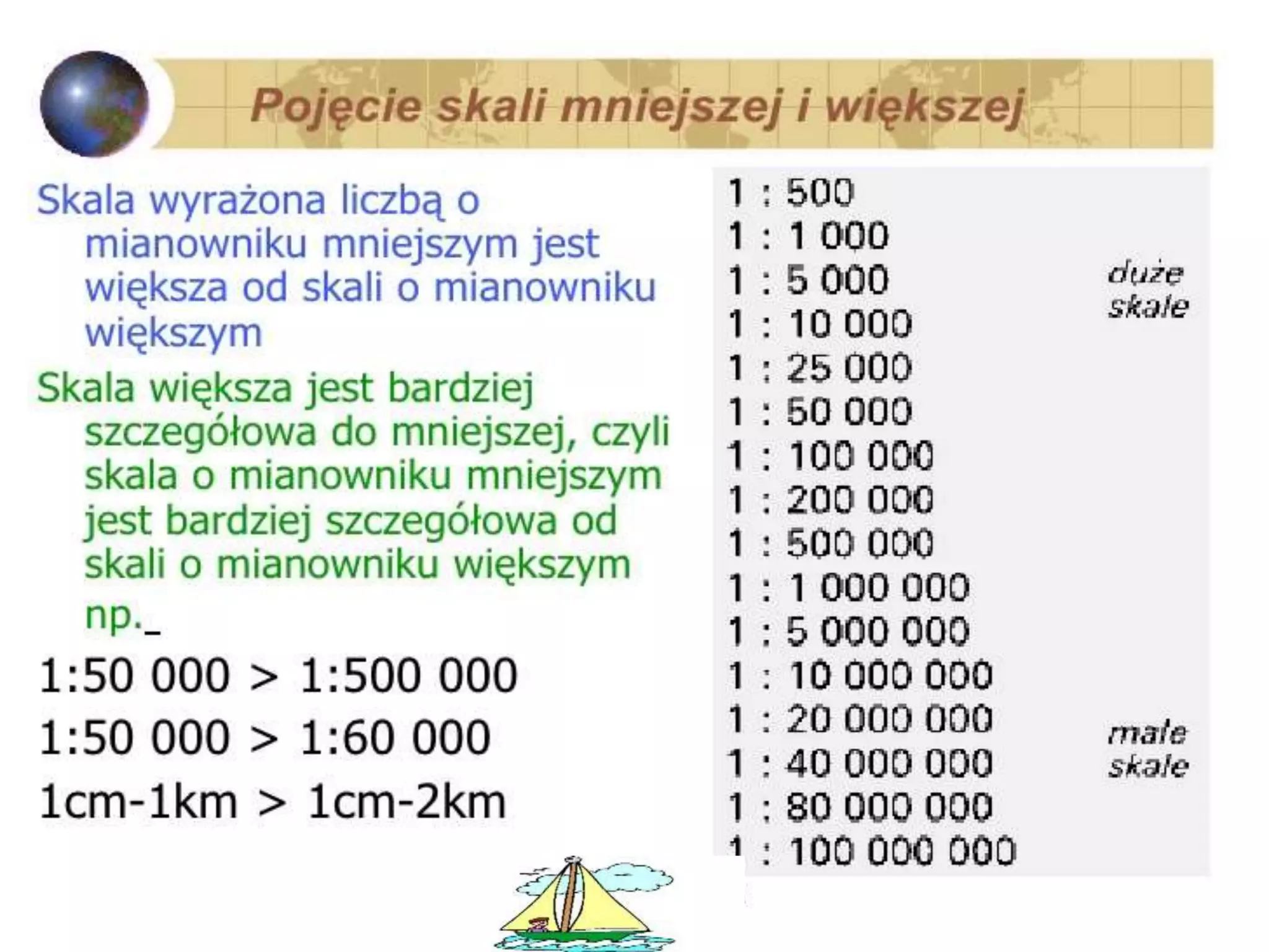 Obraz ziemi na mapie | PPT