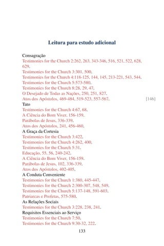 Leitura para estudo adicional

Consagração
Testimonies for the Church 2:262, 263, 343-346, 516, 521, 522, 628,
629.
Testimonies for the Church 3:301, 500.
Testimonies for the Church 4:118-125, 144, 145, 213-221, 543, 544.
Testimonies for the Church 5:573-580.
Testimonies for the Church 8:28, 29, 47.
O Desejado de Todas as Nações, 250, 251, 827.
Atos dos Apóstolos, 469-484, 519-523, 557-567.                      [146]
Tato
Testimonies for the Church 4:67, 68.
A Ciência do Bom Viver, 156-159.
Parábolas de Jesus, 336-339.
Atos dos Apóstolos, 241, 456-460.
A Graça da Cortesia
Testimonies for the Church 3:422.
Testimonies for the Church 4:262, 400.
Testimonies for the Church 5:31.
Educação, 55, 56, 240-242.
A Ciência do Bom Viver, 156-159.
Parábolas de Jesus, 102, 336-339.
Atos dos Apóstolos, 402-405.
A Conduta Conveniente
Testimonies for the Church 1:380, 445-447.
Testimonies for the Church 2:300-307, 548, 549.
Testimonies for the Church 5:137-148, 591-603.
Patriarcas e Profetas, 575-580.
As Relações Sociais
Testimonies for the Church 3:228, 238, 241.
Requisitos Essenciais ao Serviço
Testimonies for the Church 7:50.
Testimonies for the Church 9:30-32, 222.
                              133
 