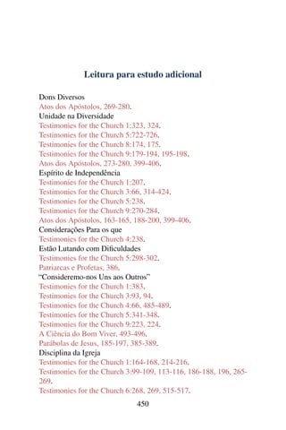 Leitura para estudo adicional

Dons Diversos
Atos dos Apóstolos, 269-280.
Unidade na Diversidade
Testimonies for the Church 1:323, 324.
Testimonies for the Church 5:722-726.
Testimonies for the Church 8:174, 175.
Testimonies for the Church 9:179-194, 195-198.
Atos dos Apóstolos, 273-280, 399-406.
Espírito de Independência
Testimonies for the Church 1:207.
Testimonies for the Church 3:66, 314-424.
Testimonies for the Church 5:238.
Testimonies for the Church 9:270-284.
Atos dos Apóstolos, 163-165, 188-200, 399-406.
Considerações Para os que
Testimonies for the Church 4:238.
Estão Lutando com Diﬁculdades
Testimonies for the Church 5:298-302.
Patriarcas e Profetas, 386.
“Consideremo-nos Uns aos Outros”
Testimonies for the Church 1:383.
Testimonies for the Church 3:93, 94.
Testimonies for the Church 4:66, 485-489.
Testimonies for the Church 5:341-348.
Testimonies for the Church 9:223, 224.
A Ciência do Bom Viver, 493-496.
Parábolas de Jesus, 185-197, 385-389.
Disciplina da Igreja
Testimonies for the Church 1:164-168, 214-216.
Testimonies for the Church 3:99-109, 113-116, 186-188, 196, 265-
269.
Testimonies for the Church 6:268, 269, 515-517.
                              450
 