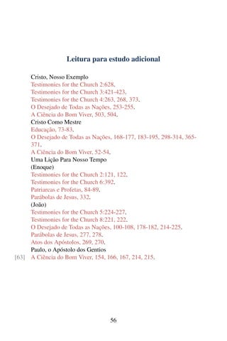 Leitura para estudo adicional

     Cristo, Nosso Exemplo
     Testimonies for the Church 2:628.
     Testimonies for the Church 3:421-423.
     Testimonies for the Church 4:263, 268, 373.
     O Desejado de Todas as Nações, 253-255.
     A Ciência do Bom Viver, 503, 504.
     Cristo Como Mestre
     Educação, 73-83.
     O Desejado de Todas as Nações, 168-177, 183-195, 298-314, 365-
     371.
     A Ciência do Bom Viver, 52-54.
     Uma Lição Para Nosso Tempo
     (Enoque)
     Testimonies for the Church 2:121, 122.
     Testimonies for the Church 6:392.
     Patriarcas e Profetas, 84-89.
     Parábolas de Jesus, 332.
     (João)
     Testimonies for the Church 5:224-227.
     Testimonies for the Church 8:221, 222.
     O Desejado de Todas as Nações, 100-108, 178-182, 214-225.
     Parábolas de Jesus, 277, 278.
     Atos dos Apóstolos, 269, 270.
     Paulo, o Apóstolo dos Gentios
[63] A Ciência do Bom Viver, 154, 166, 167, 214, 215.




                                   56
 