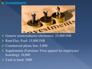  Investment:
 Generic semiconductor electronics: 25,000 INR
 Rent/Elec./Fuel: 15,000 INR
 Commercial phone line: 5,000
 Supplements (Furniture/ Firm apparel for employees/
hoarding): 10,000
 Cash in hand: 5000
 