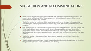 SUGGESTION AND RECOMMENDATIONS
 In the forward digital consultancy employees feel that the salary structure is very good but give
amount is not satisfactory. 55%of the employees are satisfied by their salary and increment,
financial reward. As it is very low rate
 The higher number of employees (85%) has given strongly agree. It means in forward digital
consultancy the belongingness of employees are very good. They have a good relationship with
everyone.
 65% of employees are satisfied with recognition programs and performance appraisal system. But
35%of the employee is still feeling that the performance appraisal system and recognition
programmer are not proper. Hence HR department should know why the employees are not
satisfied with the performance appraisal system and which type of recognition program they want
in future.
 The higher numbers of employees have given positive response but still there is scope for
improvement.
 The HR department should make the job more challenging. Exciting and meaningful by the factor
like goal setting. Creative work. Job rotation. Skill diversity.
 