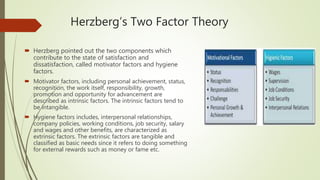 Herzberg’s Two Factor Theory
 Herzberg pointed out the two components which
contribute to the state of satisfaction and
dissatisfaction, called motivator factors and hygiene
factors.
 Motivator factors, including personal achievement, status,
recognition, the work itself, responsibility, growth,
promotion and opportunity for advancement are
described as intrinsic factors. The intrinsic factors tend to
be intangible.
 Hygiene factors includes, interpersonal relationships,
company policies, working conditions, job security, salary
and wages and other benefits, are characterized as
extrinsic factors. The extrinsic factors are tangible and
classified as basic needs since it refers to doing something
for external rewards such as money or fame etc.
 