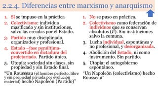 2.2.4. Diferencias entre marxismo y anarquismo
1. Sí se impuso en la práctica
2. Colectivismo: individuo
masificado y sin instituciones,
salvo las creadas por el Estado.
3. Partido muy disciplinado,
organizados y profesional.
4. Estado –fase penúltima-
convertido en dictadura del
proletariado. Partido único.
5. Utopía: sociedad sin clases, sin
propiedad y sin Estado final.
“Un Rousseau (el hombre perfecto, libre
y sin propiedad privada por evolución
material) hecho Napoleón (Partido)”
1. No se puso en práctica.
2. Colectivismo como federación de
individuos que se conservan
absolutos (¡!). Sin instituciones
salvo la comuna.
3. Lucha individual, espontánea y
no profesional, y desorganizada.
4. Abolición del Estado, ni como
instrumento. Sin partido.
5. Utopía: el autogobierno
espontáneo.
“Un Napoleón (colectivismo) hecho
Rousseau”
 