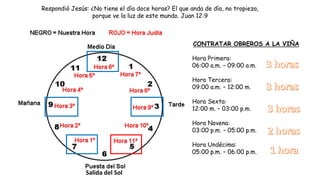 Respondió Jesús: ¿No tiene el día doce horas? El que anda de día, no tropieza,
porque ve la luz de este mundo. Juan 12:9
CONTRATAR OBREROS A LA VIÑA
Hora Primera:
06:00 a.m. – 09:00 a.m.
Hora Tercera:
09:00 a.m. – 12:00 m.
Hora Sexta:
12:00 m. – 03:00 p.m.
Hora Novena:
03:00 p.m. – 05:00 p.m.
Hora Undécima:
05:00 p.m. – 06:00 p.m.
Salida del Sol
 